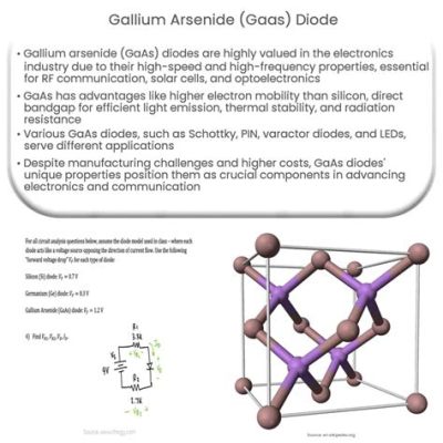  Gallium Arsenide: Un Semiconducteur à Haute Performance pour l'Optoélectronique de pointe !