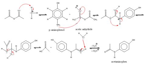  Acétamide: Un allié précieux pour la fabrication de médicaments et les procédés de synthèse organique !