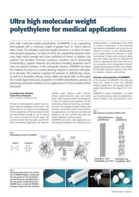  Ultra-High Molecular Weight Polyethylene: La révolution silencieuse dans l’industrie médicale et aéronautique!